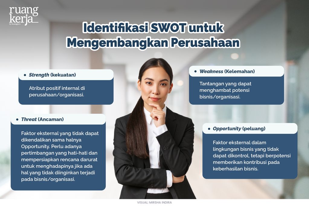 Memahami SWOT Analysis Supaya Perusahaan Bisa Beradaptasi Dengan Trend